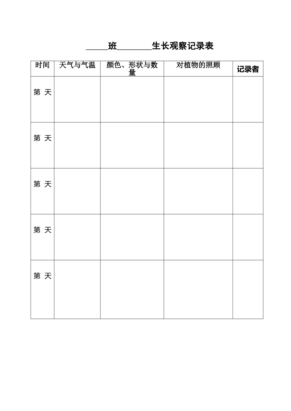 幼儿园植物生长观察记录表_第2页