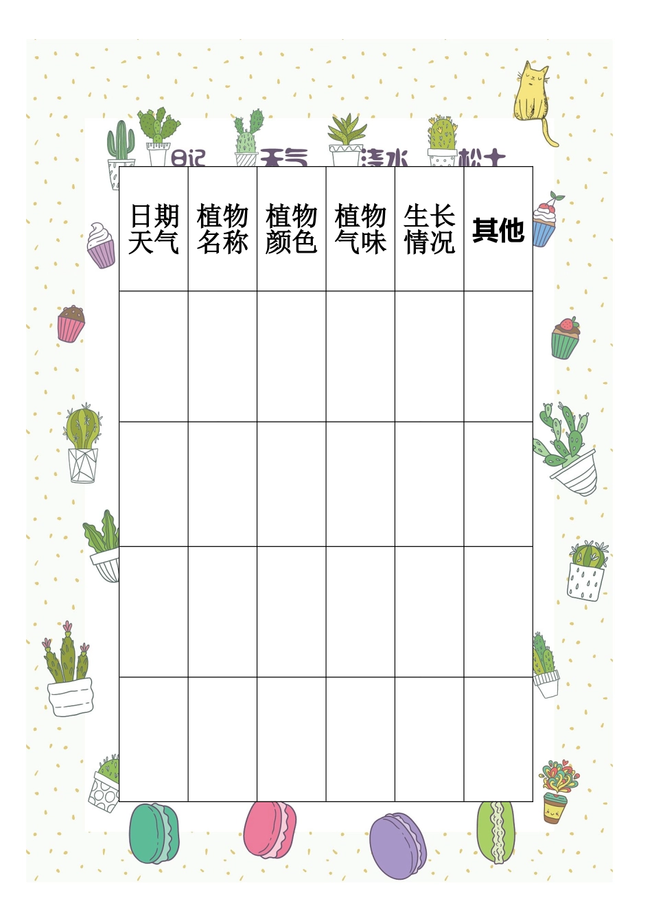 幼儿园植物角观察记录_第3页