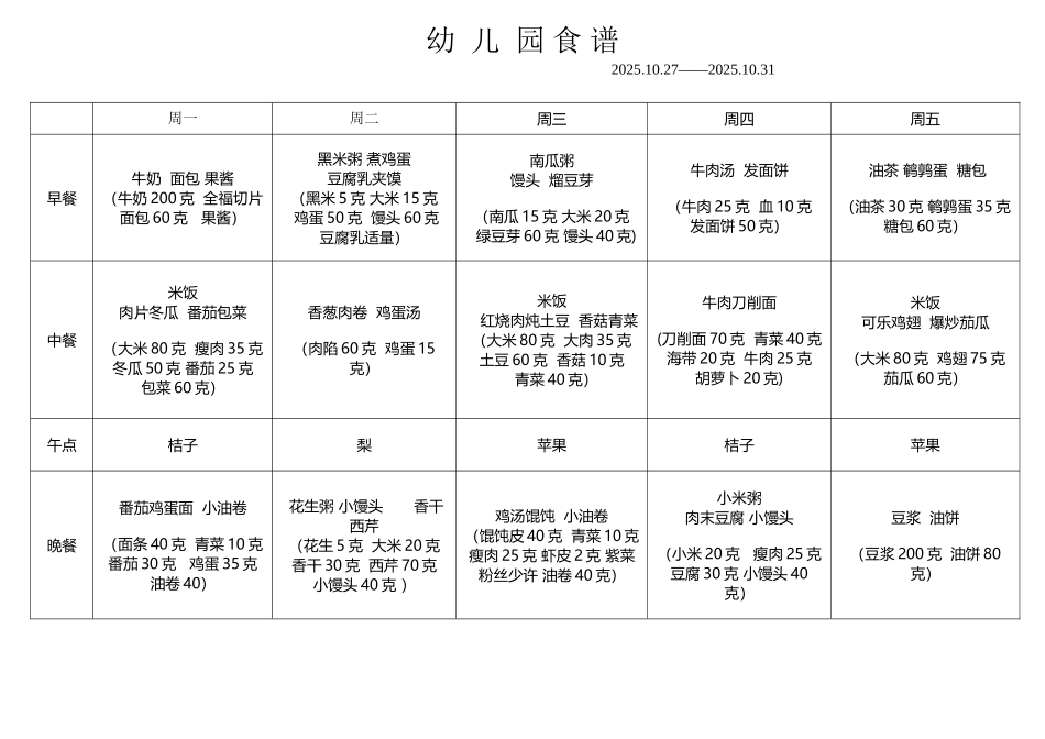 幼儿园每周带量食谱_第2页