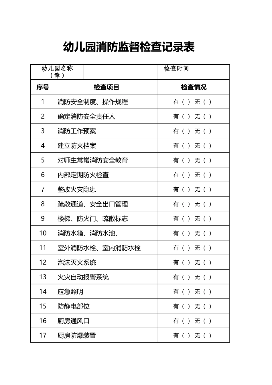 幼儿园消防监督检查记录表_第2页