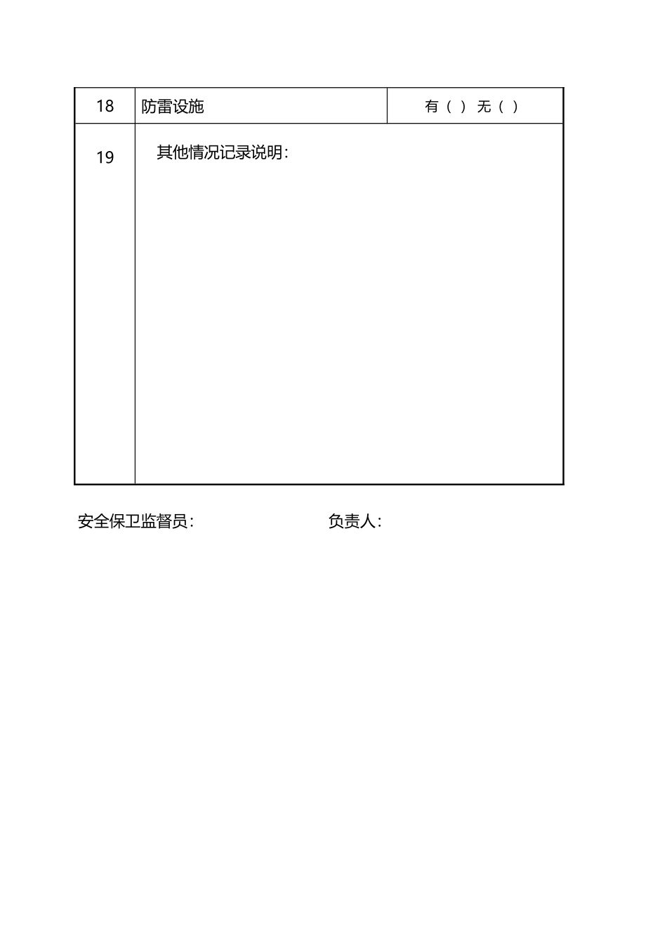 幼儿园消防监督检查记录表_第3页