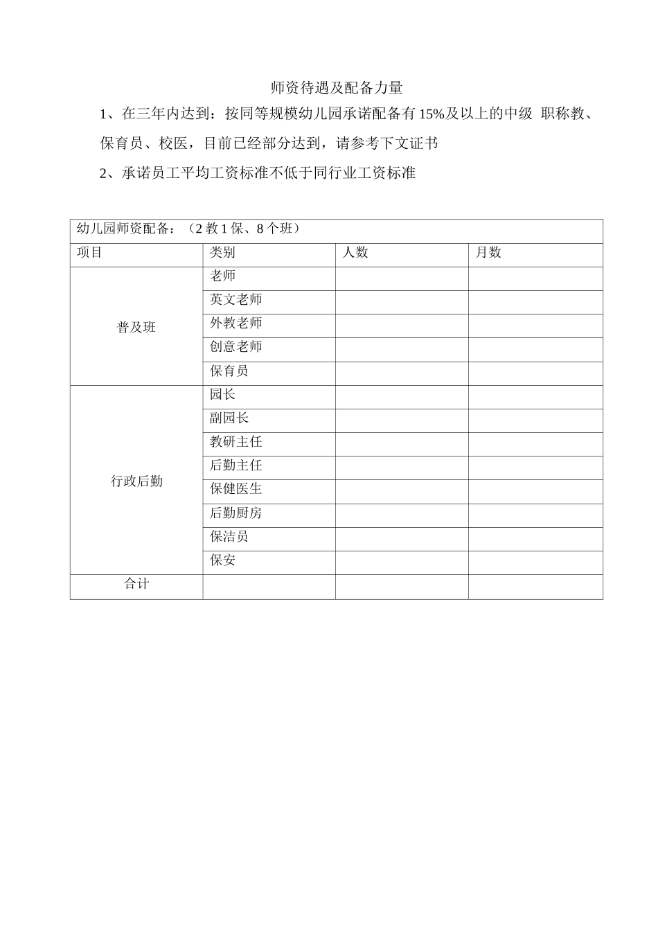 幼儿园经营管理人员配置计划方案_第2页