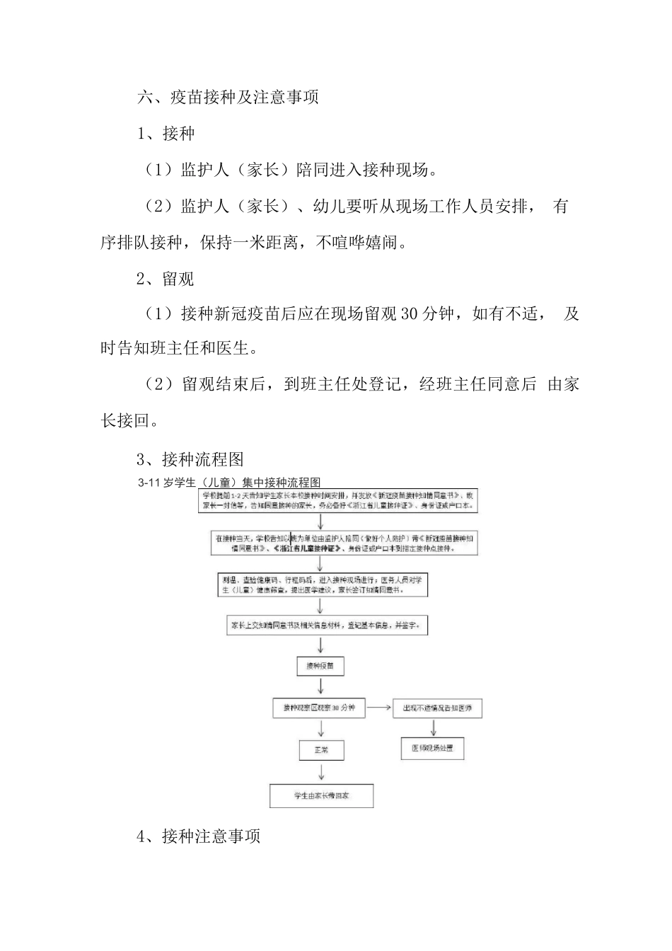 幼儿园组织儿童新冠疫苗接种方案_第3页