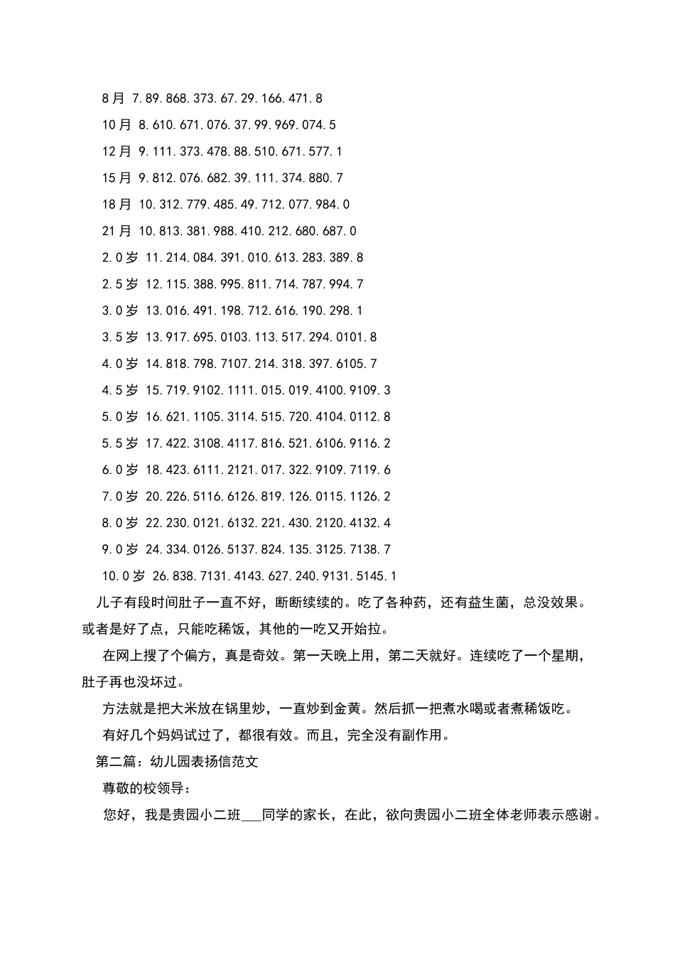 幼儿园表扬信_第2页