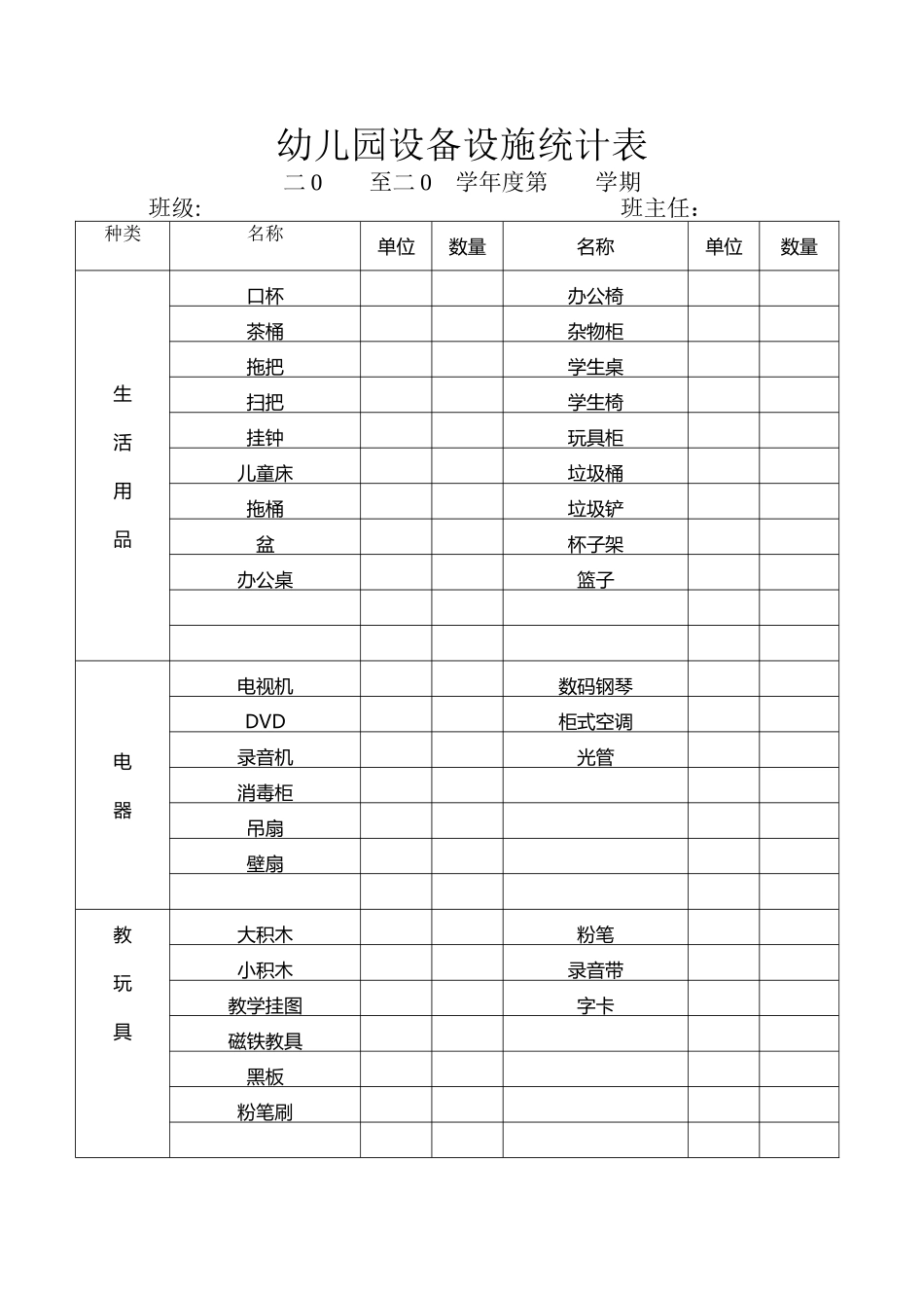 幼儿园设备设施统计表_第2页