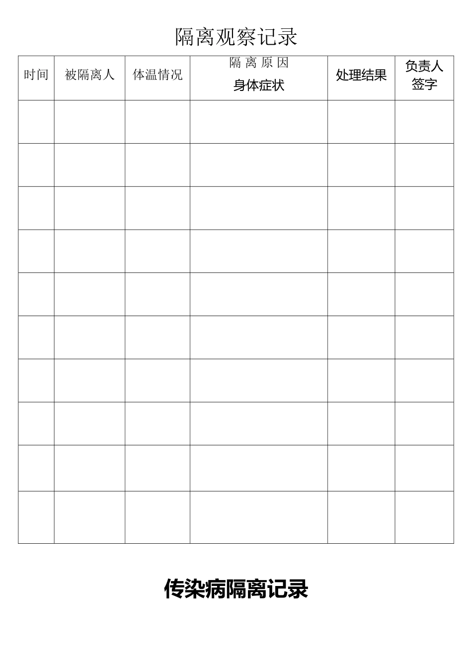 幼儿园隔离传染病观察记录_第2页