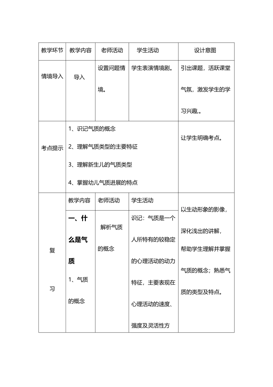 幼儿气质的发展教案_第3页