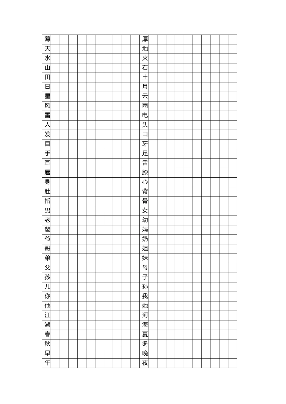 幼小衔接1500汉字_第3页