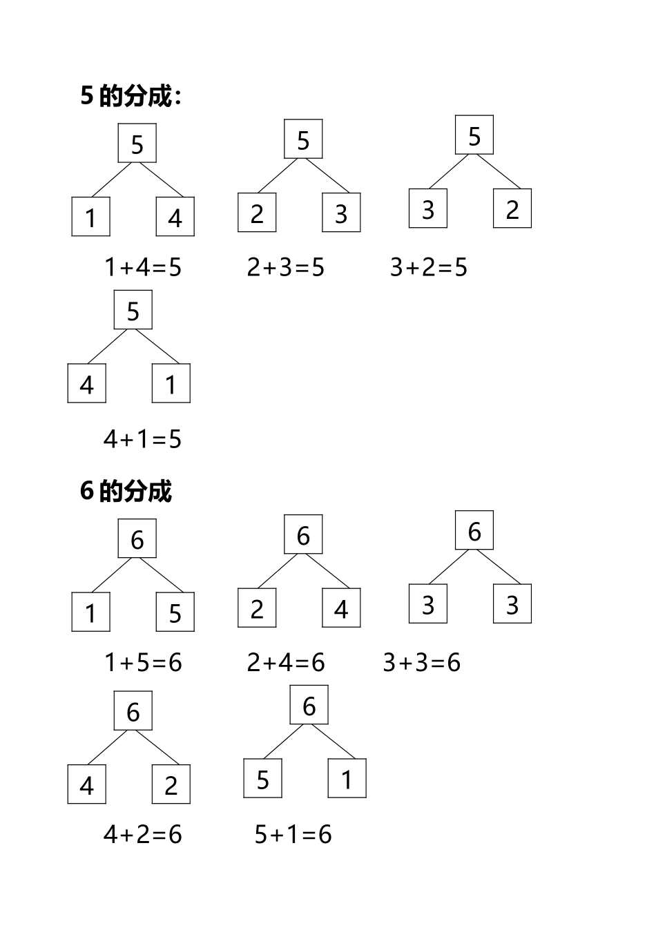 幼小衔接1-9数的分成_第3页