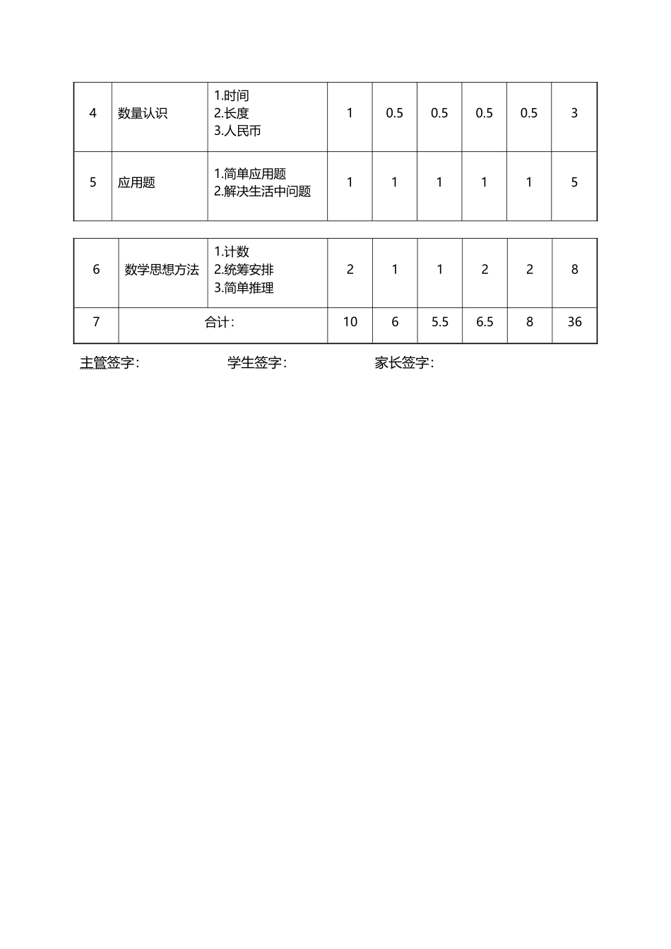 幼小衔接教学计划_第3页