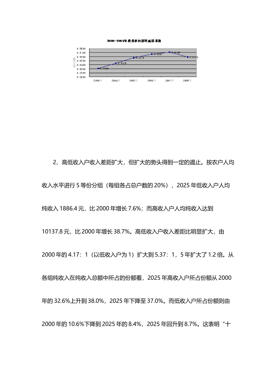 广东农村居民收入差距目前仍处于相对合理区间_第3页
