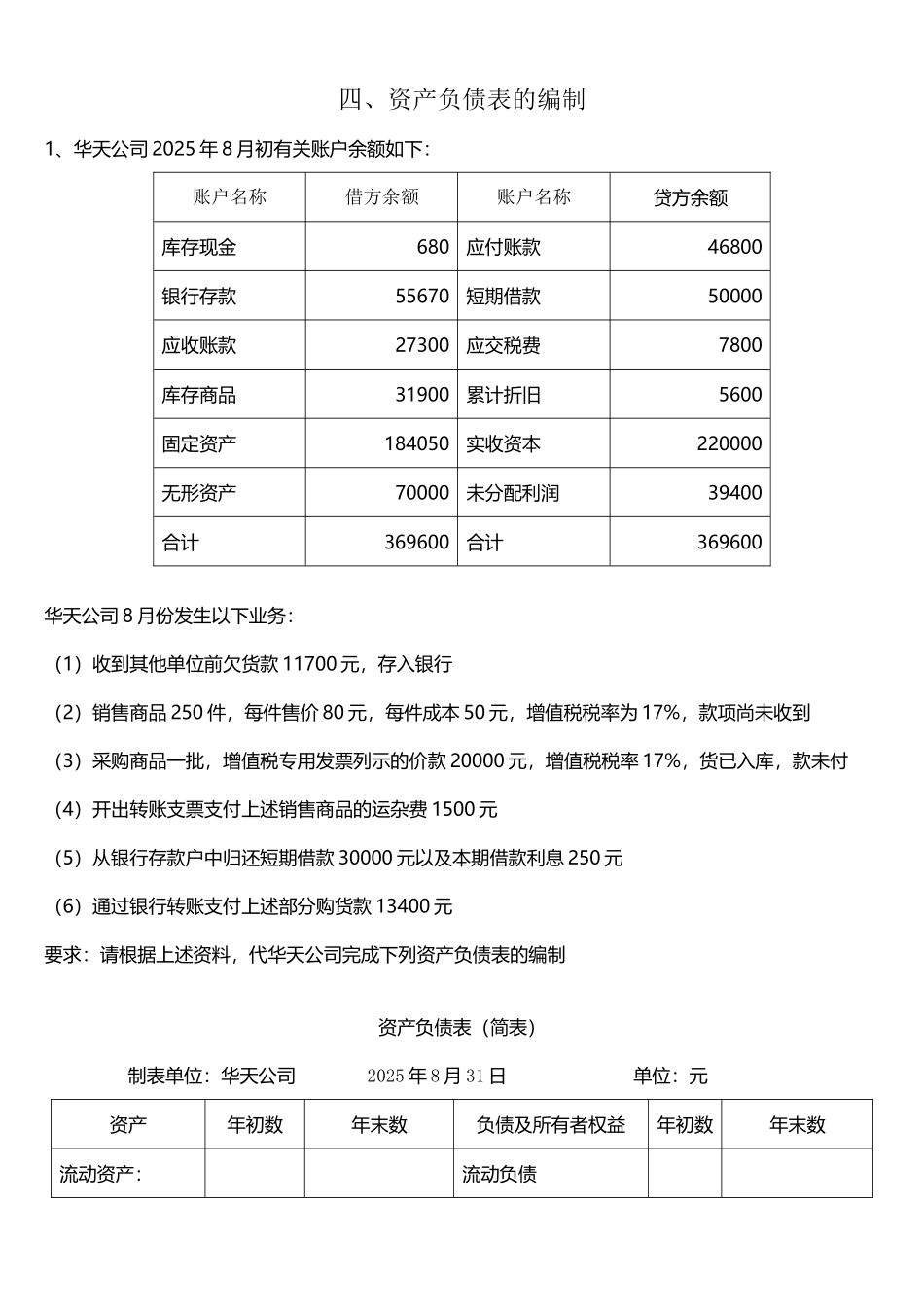 广东省会计从业资格考试《会计基础》资产负债表_第2页