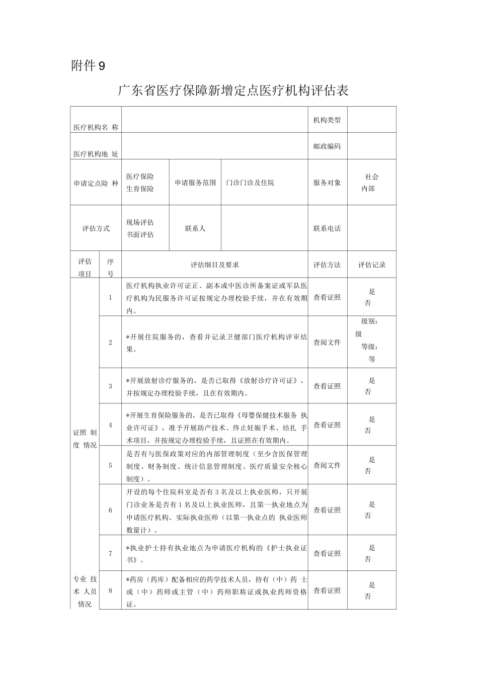 广东省医疗保障新增定点医疗机构评估表_第1页