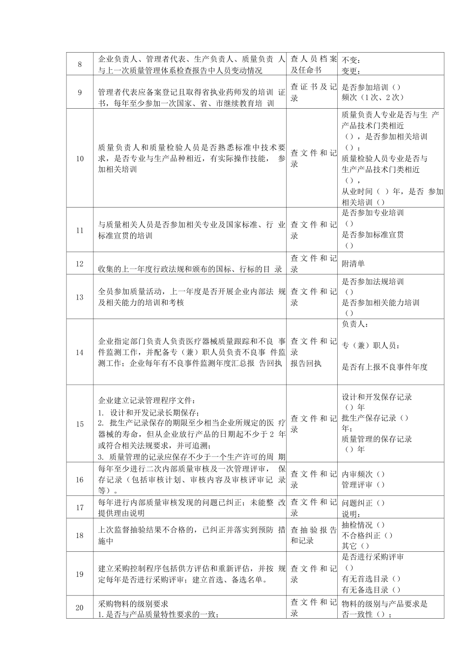 广东省医疗器械生产企业日常自查表_第2页