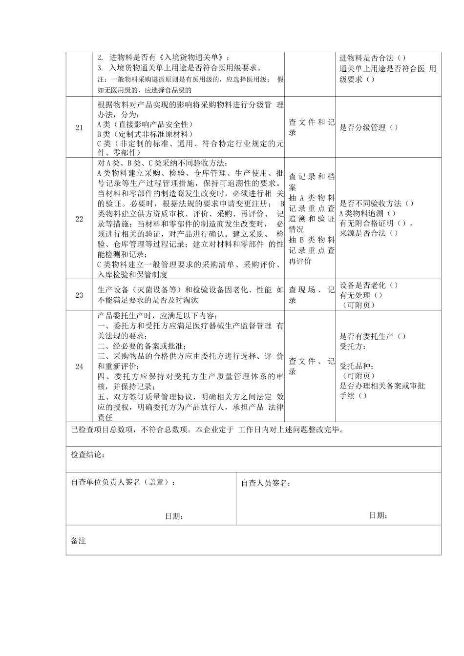 广东省医疗器械生产企业日常自查表_第3页