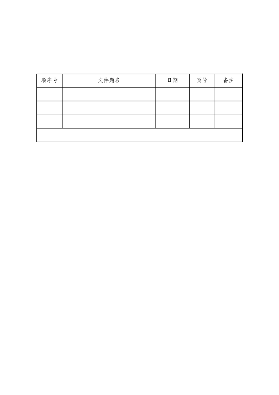 广东省学校食堂食品安全管理档案_第3页