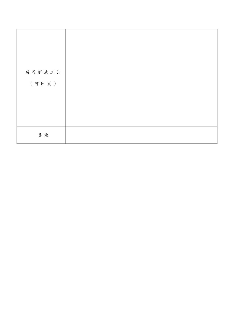 广东省排污许可证申请表专业资料_第3页