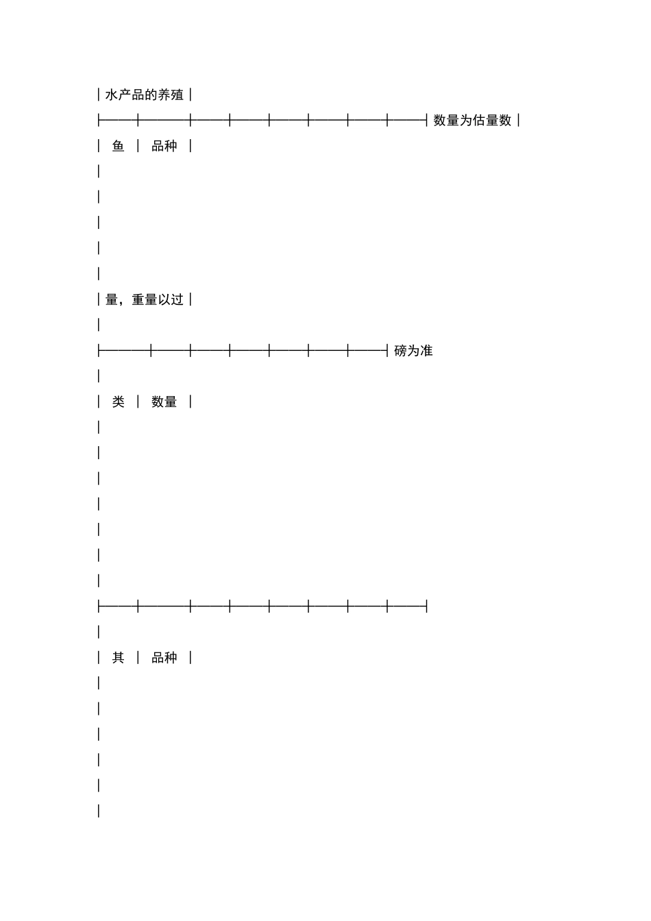 广东省水产品养殖采购合同_第2页