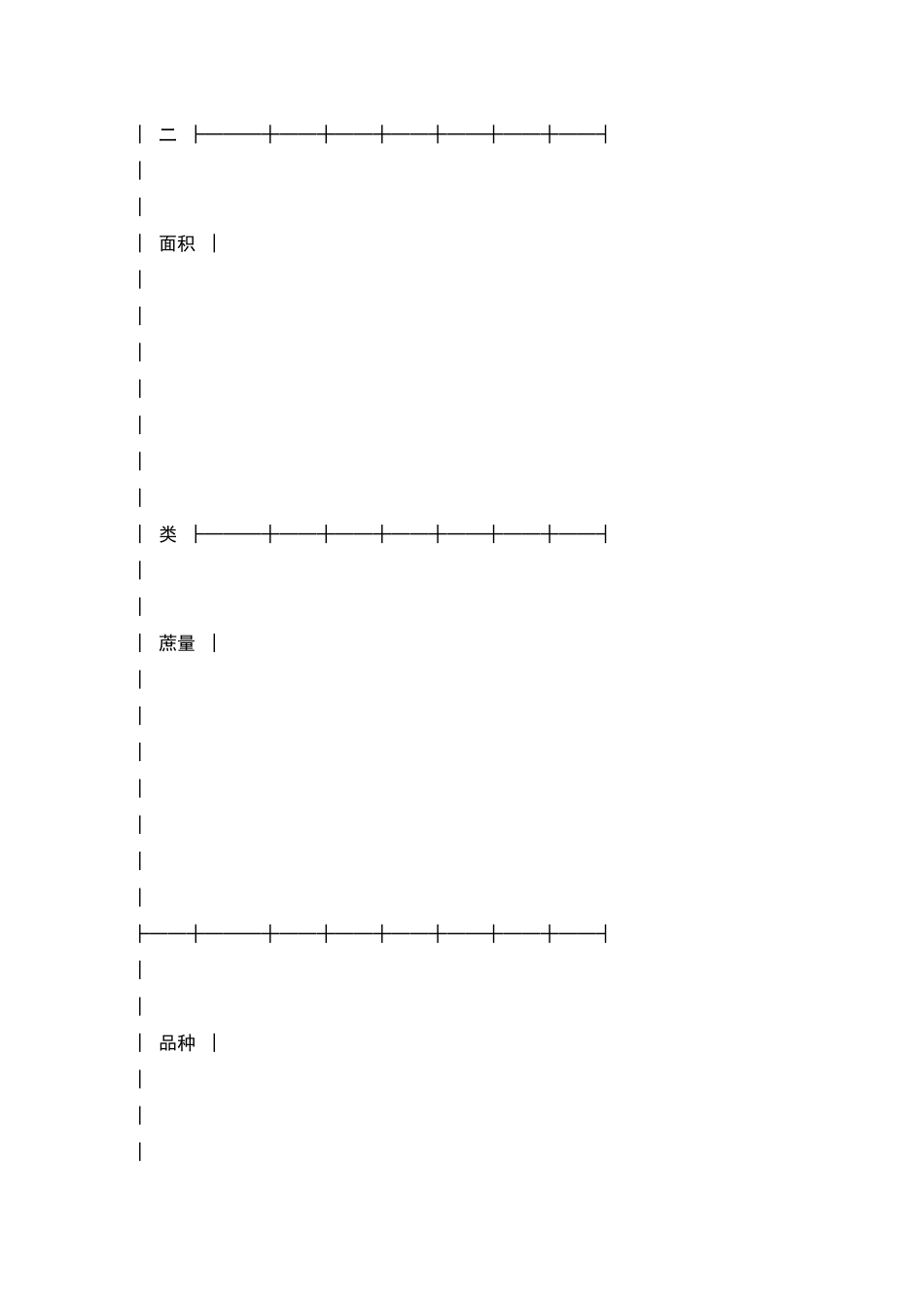 广东省甘蔗种植采购合同_第3页