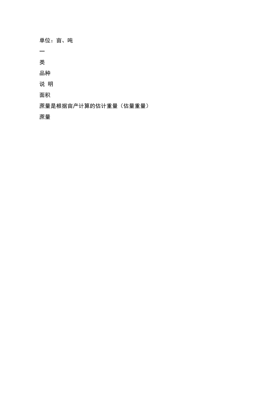 广东省甘蔗种植订购合同_第2页