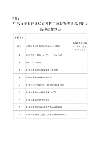 广东省职业健康检查机构申请备案质量管理制度条件规范