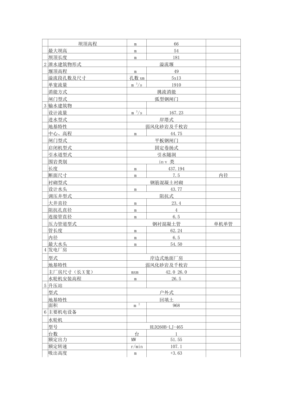 广东粤电宏发水电站工程环境影响报告书简本_第3页