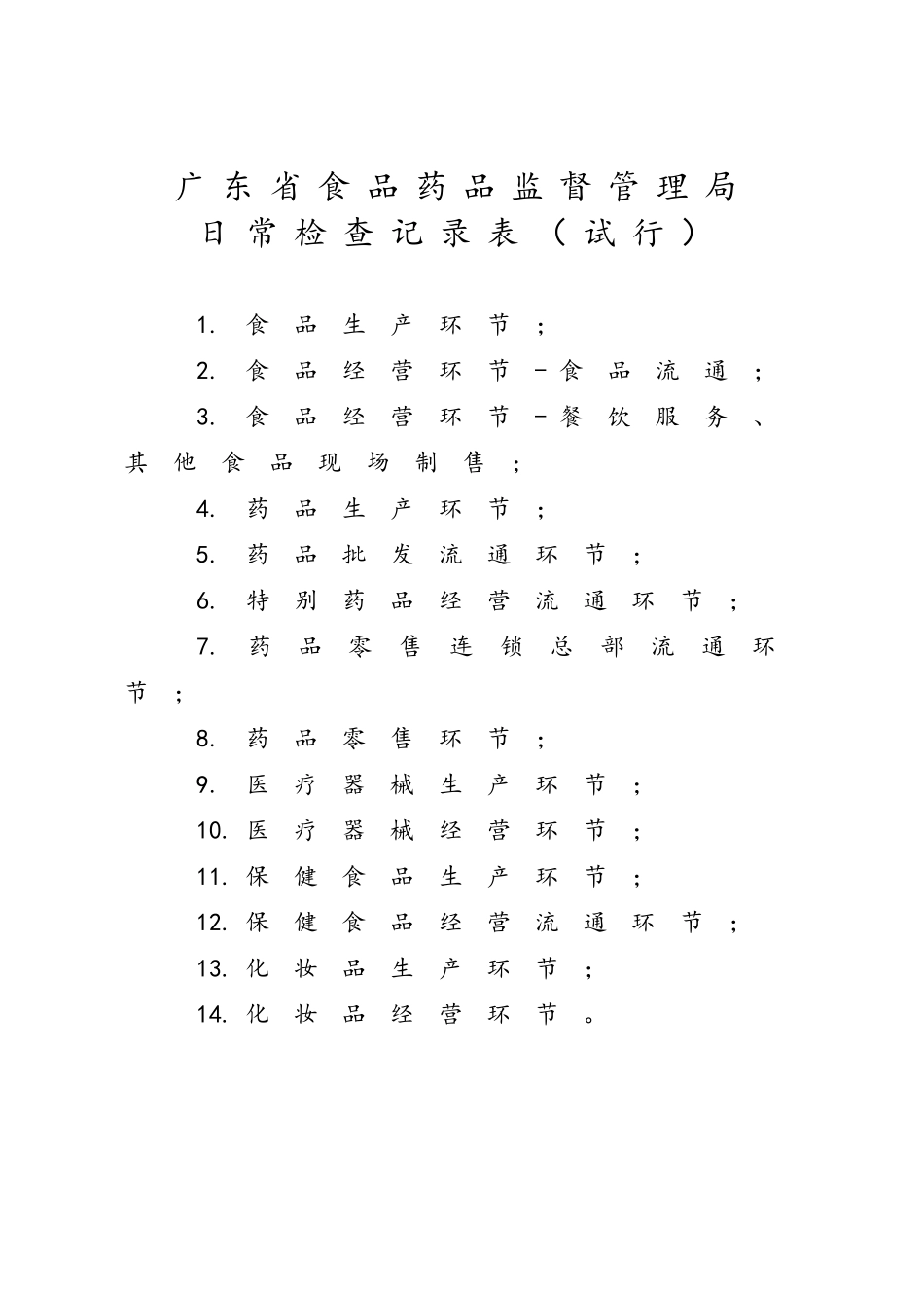 广东省食品药品监督管理局日常检查记录表_第1页