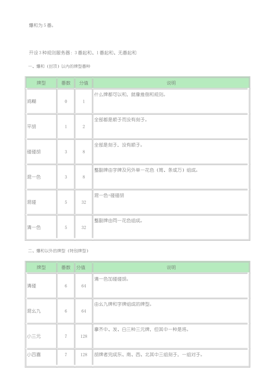 广东麻将规则_第3页