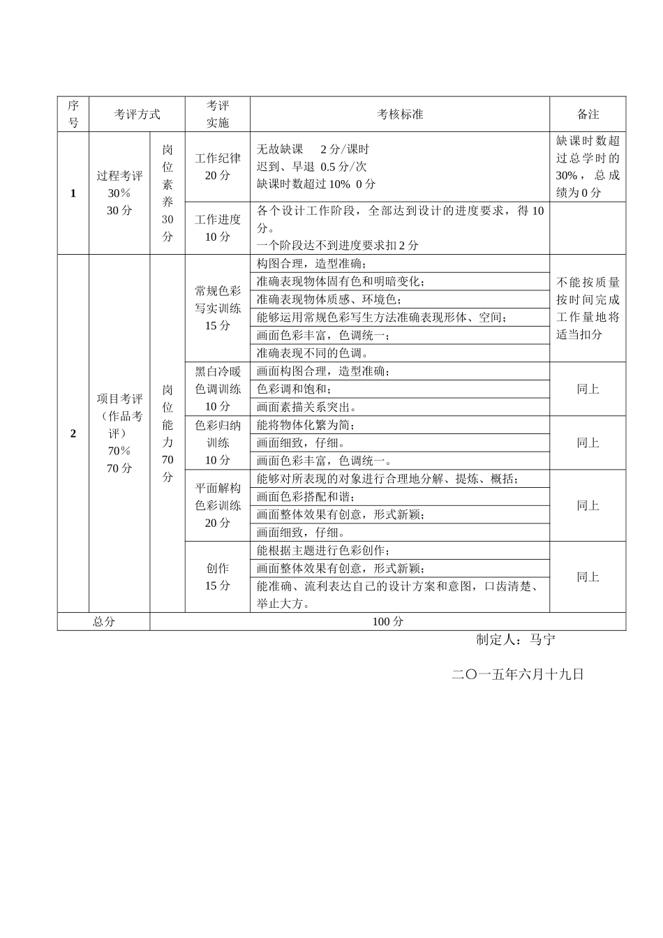 广告专业马宁《设计色彩》考核方案---Microsoft-Word-文档_第2页