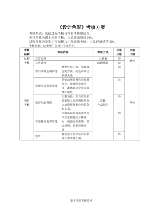 广告专业马宁《设计色彩》考核方案---Microsoft-Word-文档