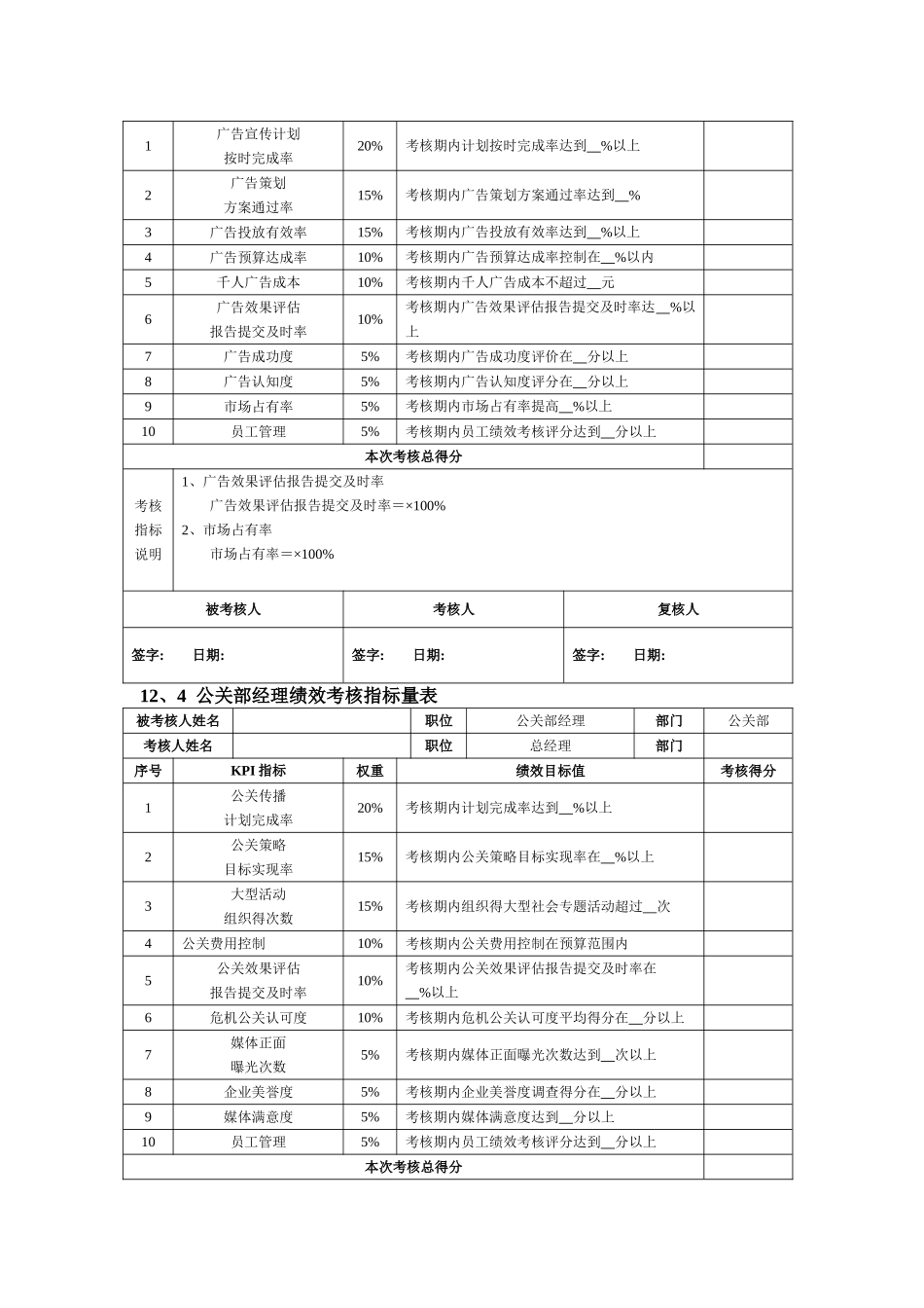 广告公司绩效考核_第2页