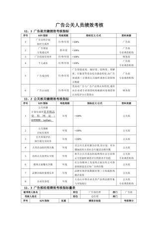 广告公司绩效考核