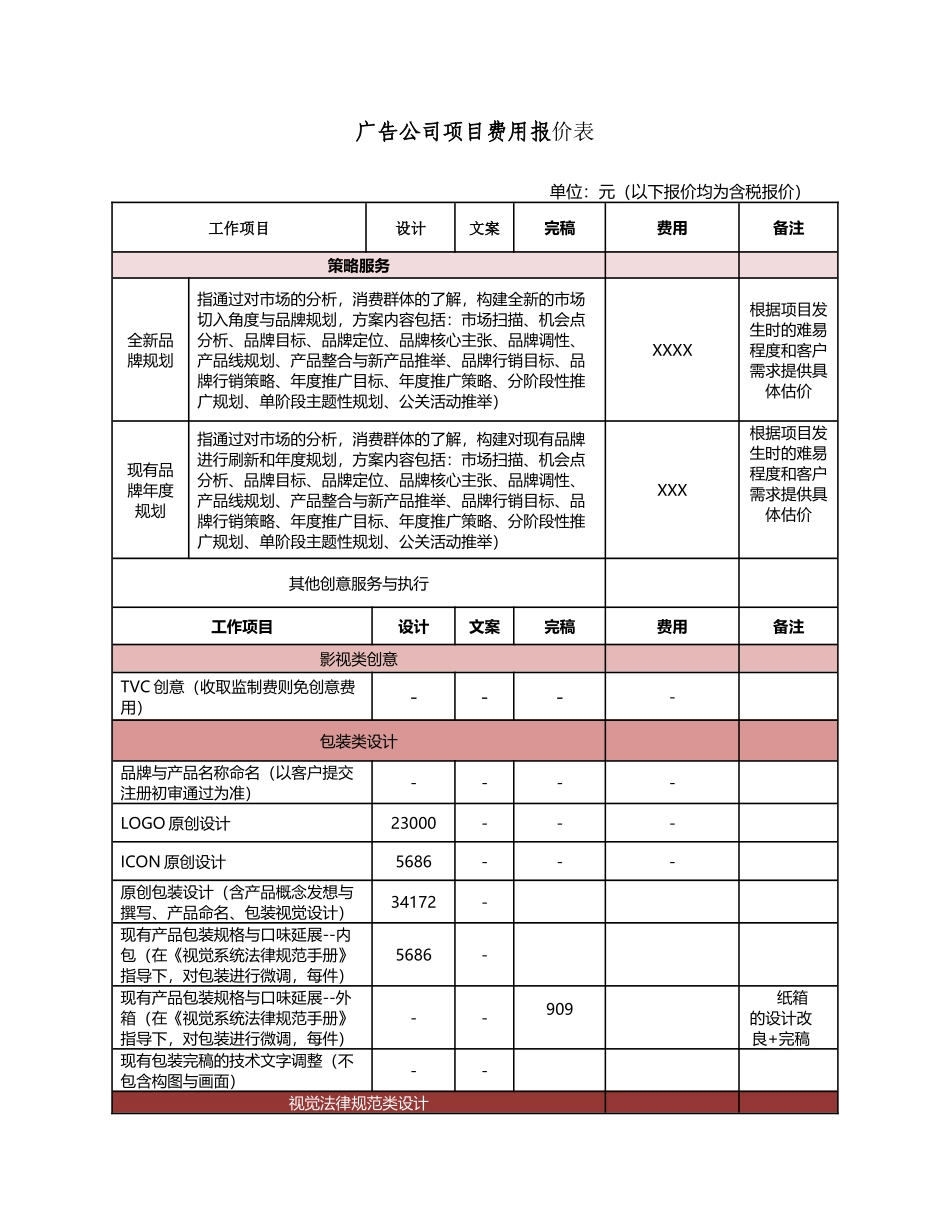 广告公司项目报价表_第2页