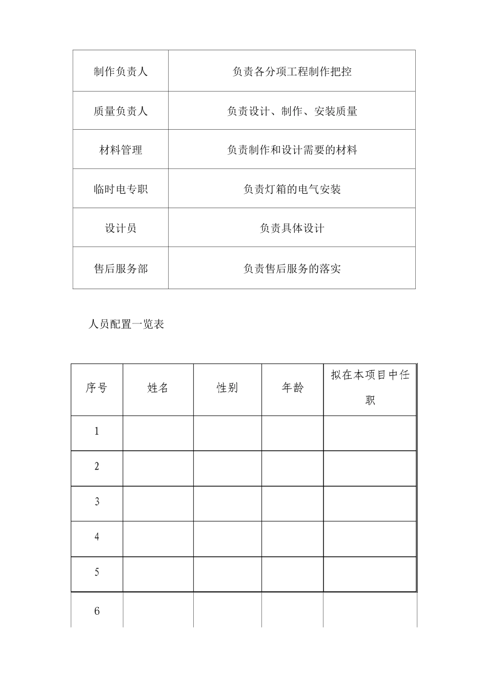 广告灯箱制作及安装总体服务方案_第3页
