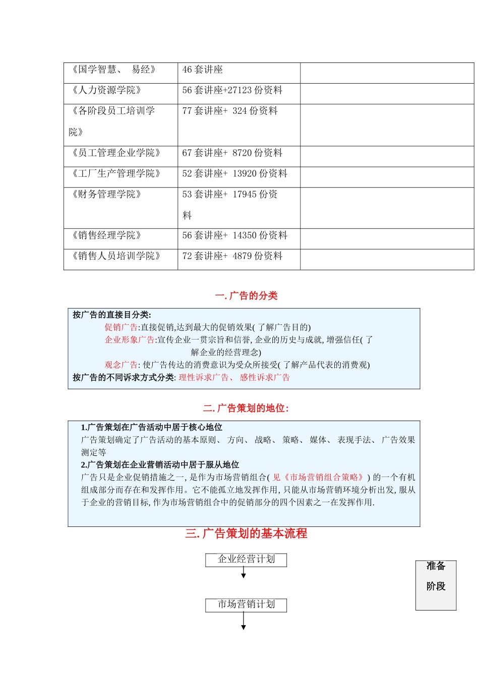 广告策划的地位与流程_第2页
