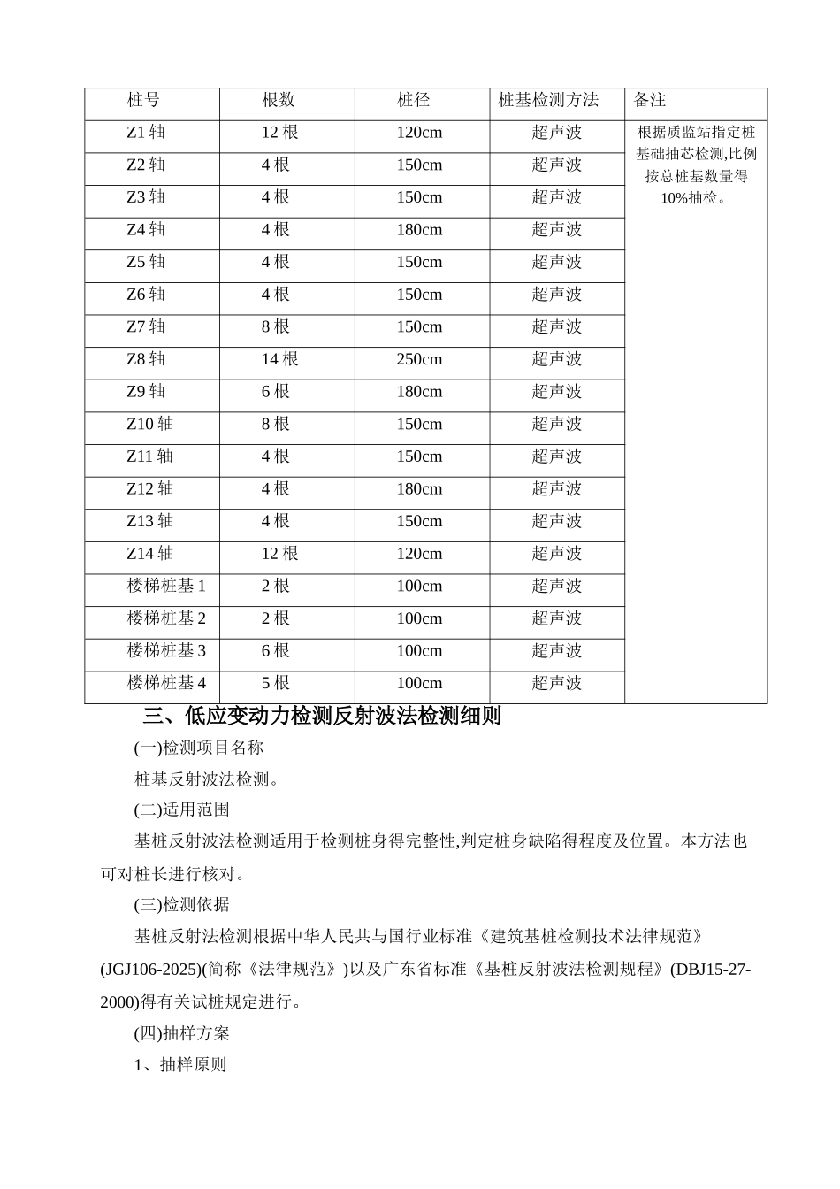 广州大桥桩基检测施工方案_第2页