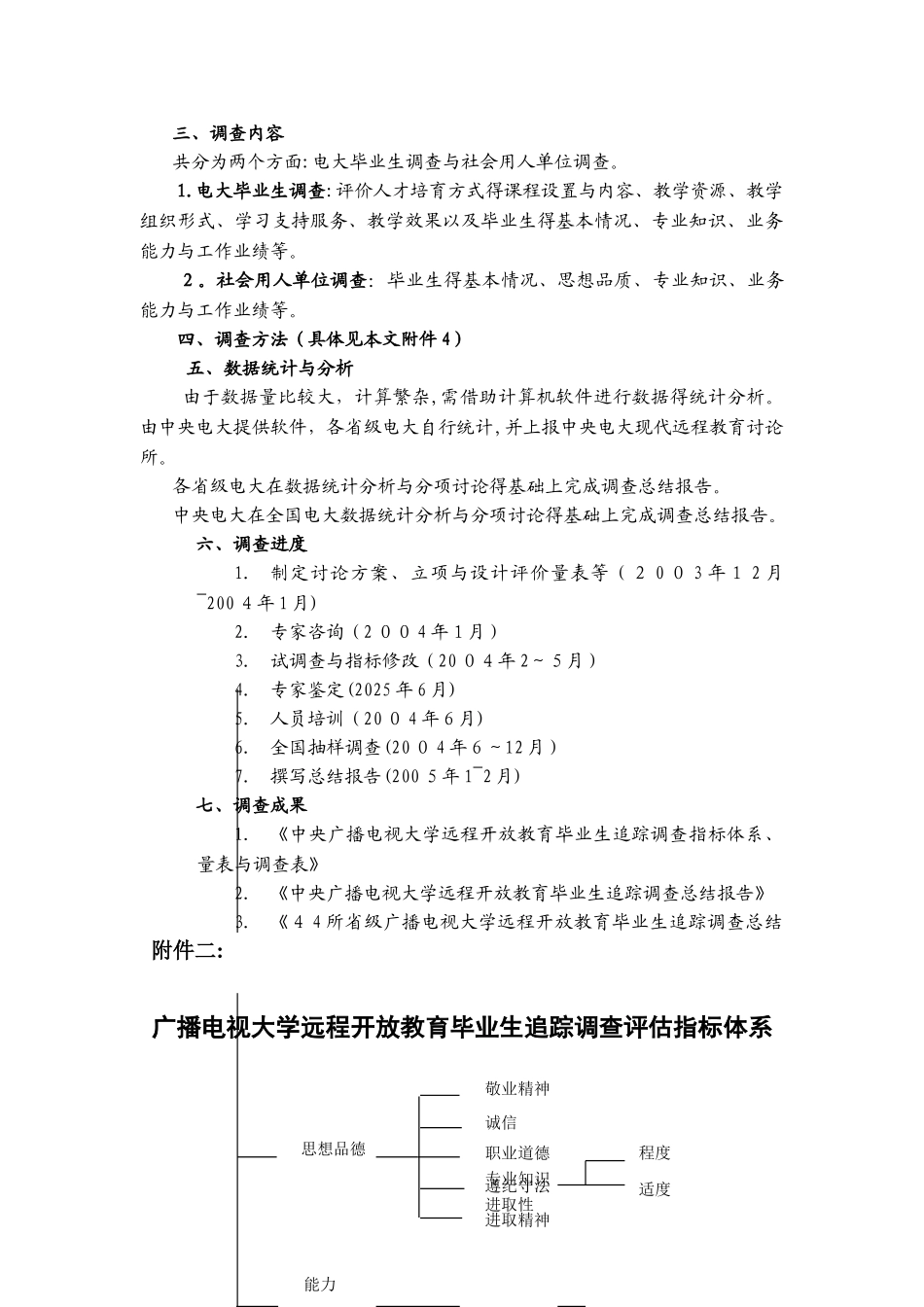 广播电视大学远程开放教育毕业生追踪调查实施方案_第2页