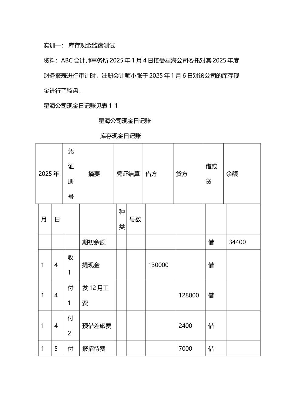 库存现金盘点表_第2页