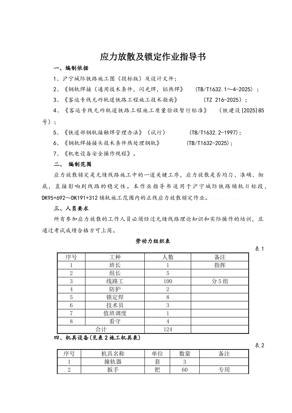 应力放散作业指导书_第1页