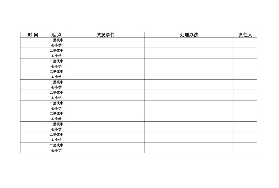 应急值班记录_第1页