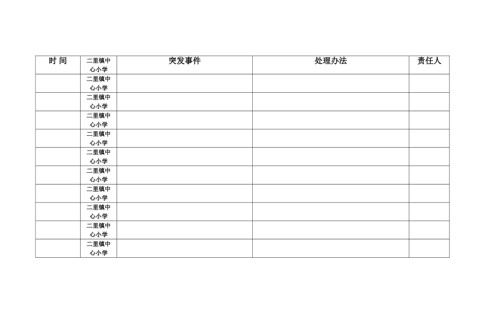 应急值班记录_第2页