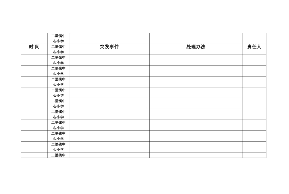 应急值班记录_第3页