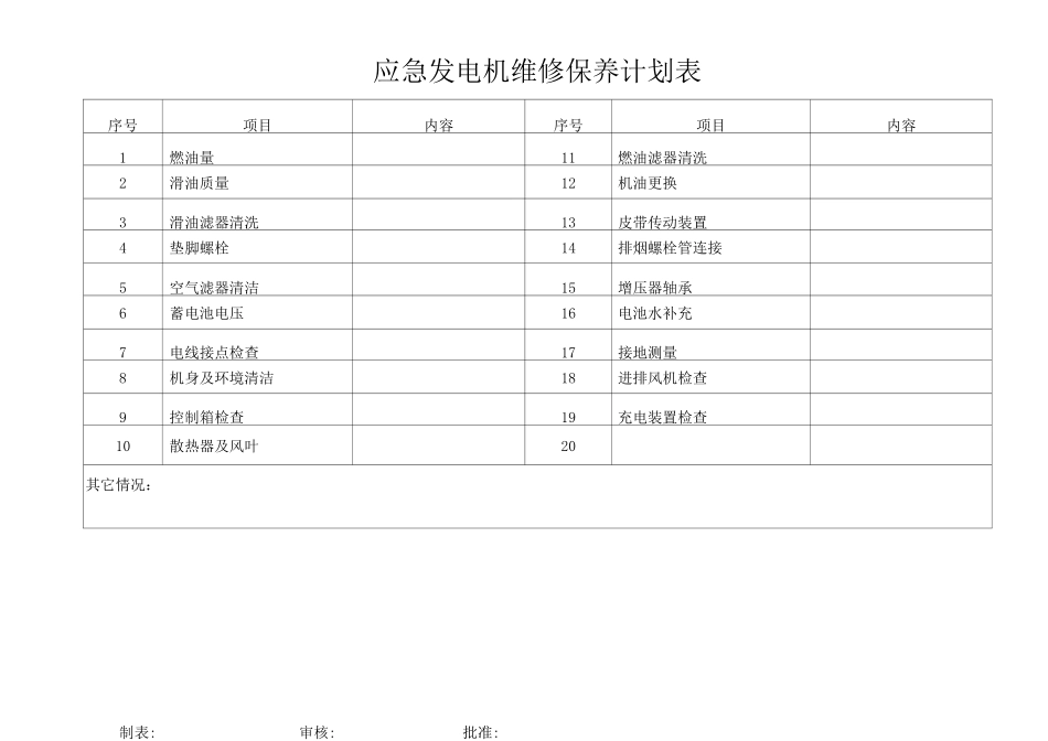 应急发电机维修保养计划表_第1页