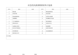 应急发电机维修保养计划表