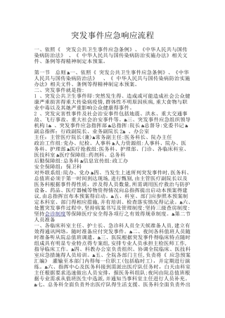 应急响应机制