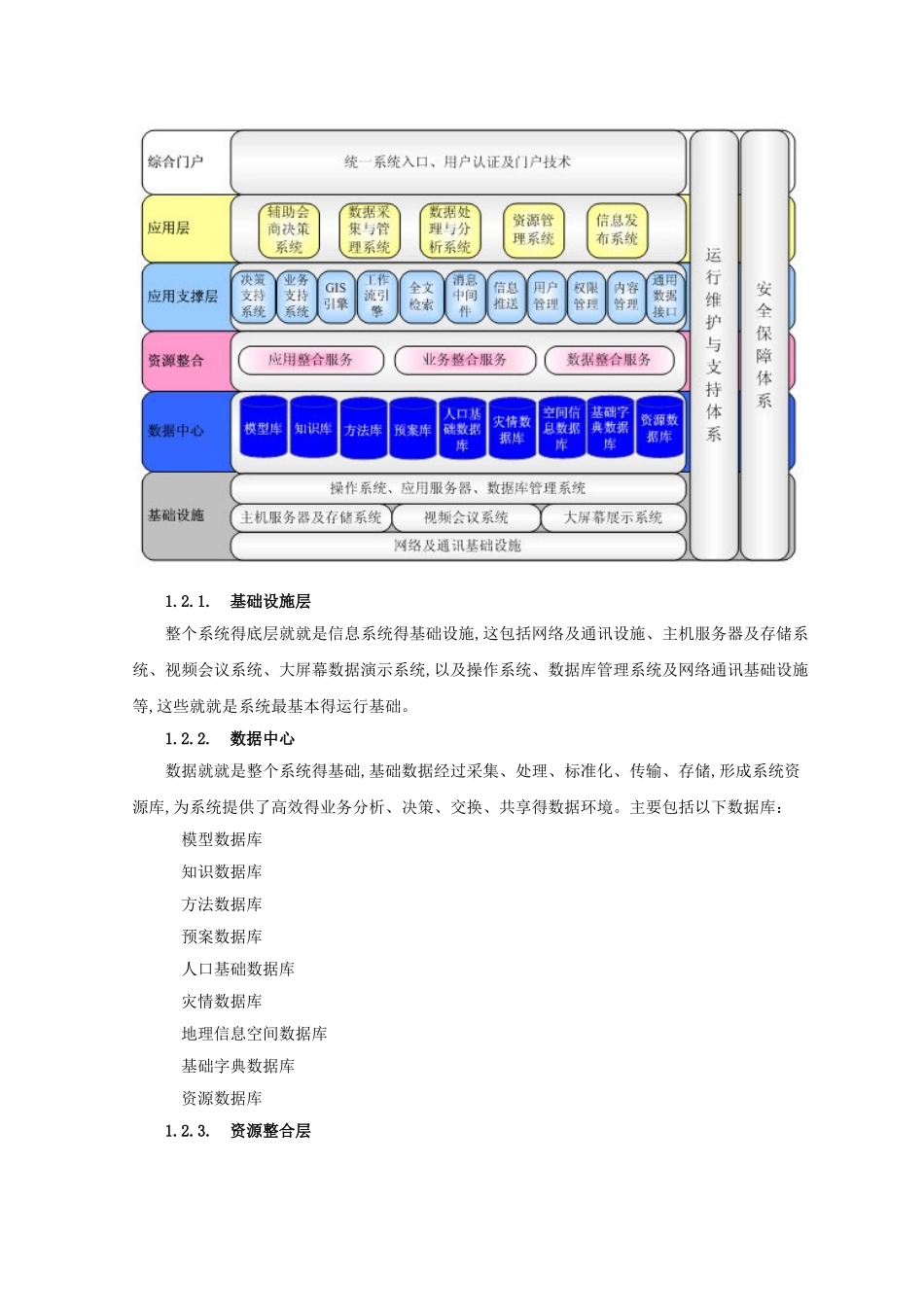 应急指挥调度平台_第3页