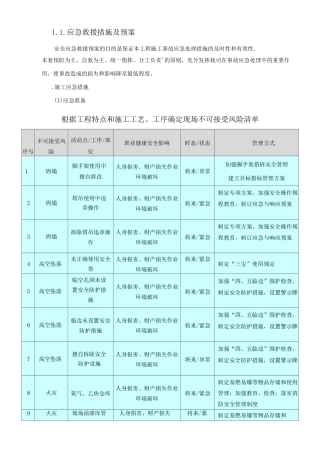 应急救援措施及预案