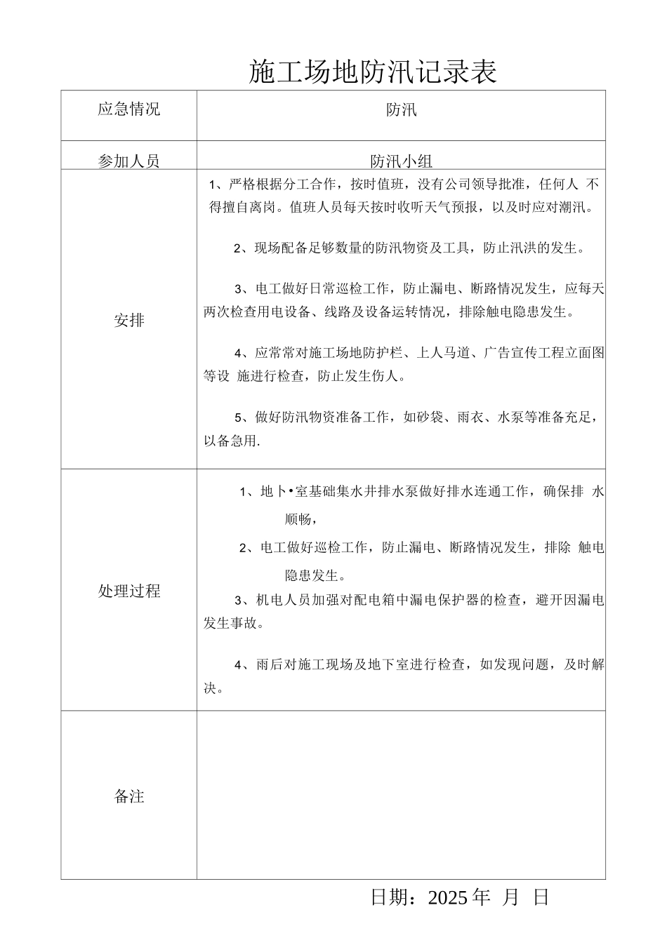 应急救援预案演练记录_第3页