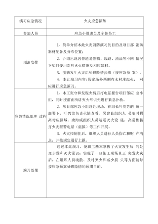 应急救援预案演练记录