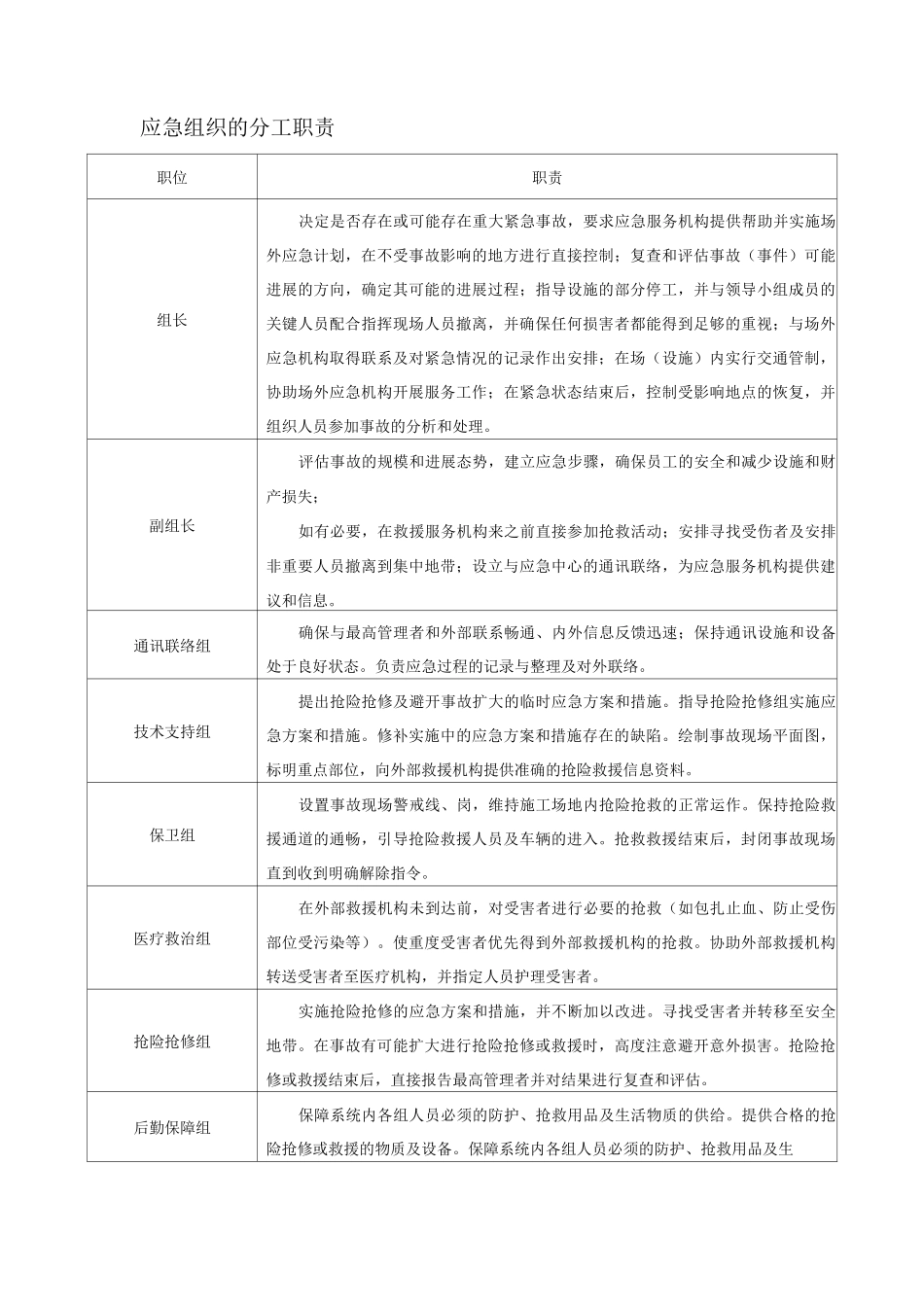 应急施工预案_第3页